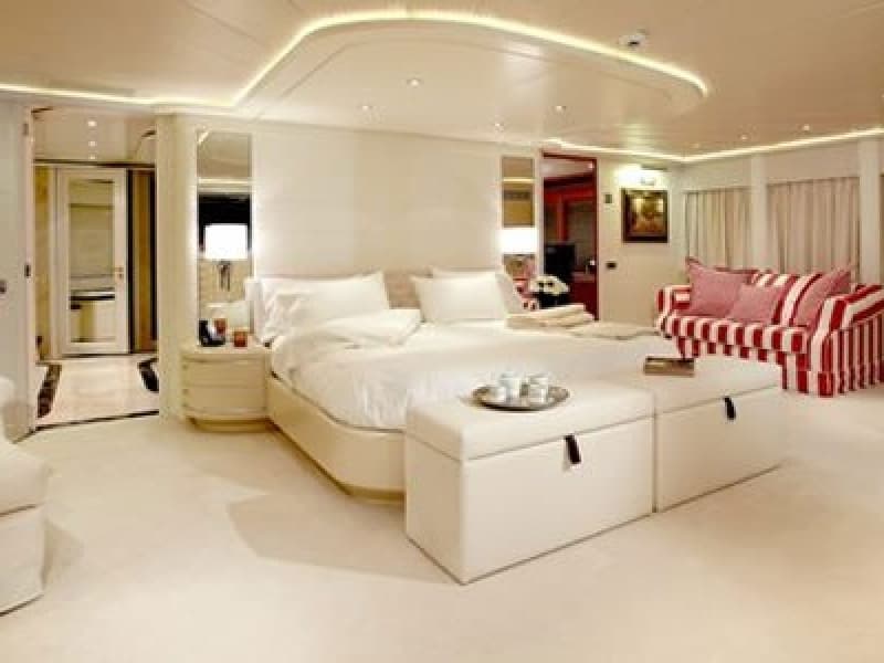 Macbrew chambre